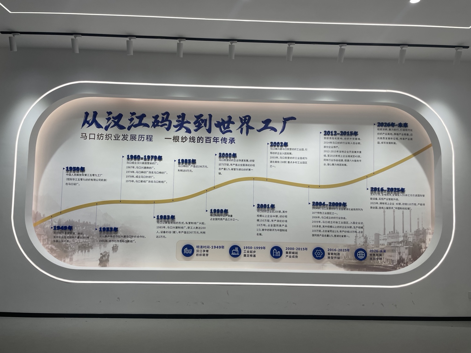 爱伊美品牌文化与三条线三个承诺